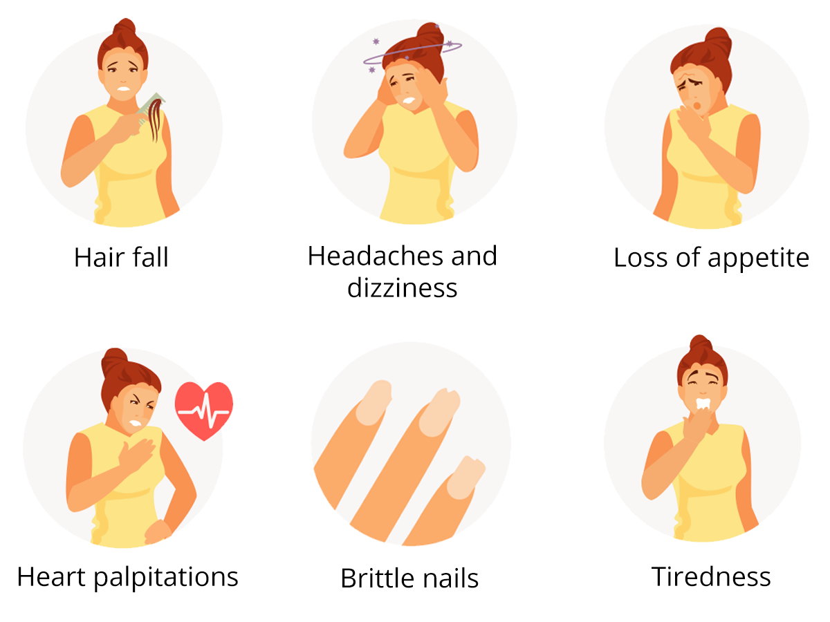 Iron deficiency symptoms