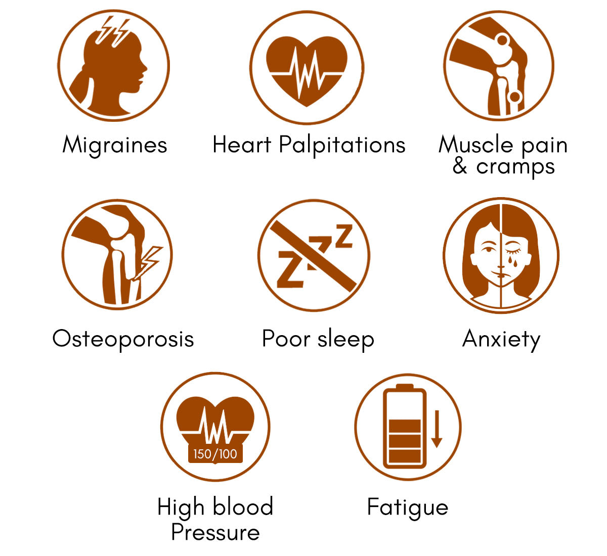 8 Symptoms Of Magnesium Deficiency
