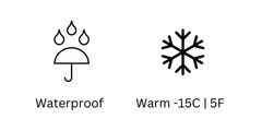 Maternity Jacket temperature rate