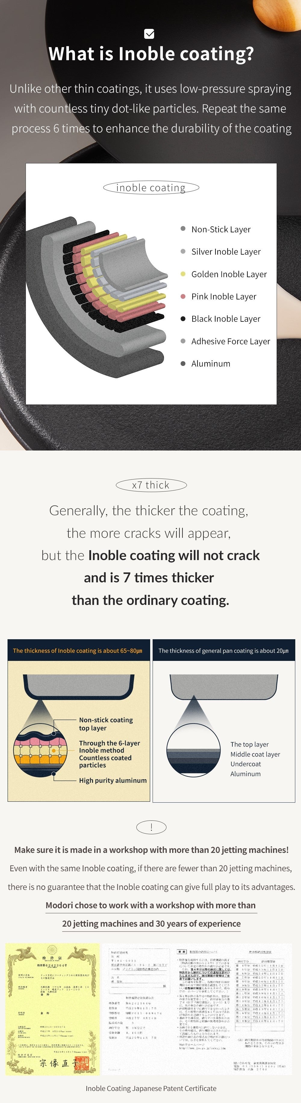 Modori Goodle cookware collection has a practical design and minimalist colours that will suit any kitchen. Modori is the key to designing your dream kitchen. Special Inoble coating patented oil method that enhances the non-stick effects and makes it easier to clean after use and requires minimal maintenance. It has the same heat retention effect as cast iron and is suitable for cooking with various stoves, such as induction cookers.