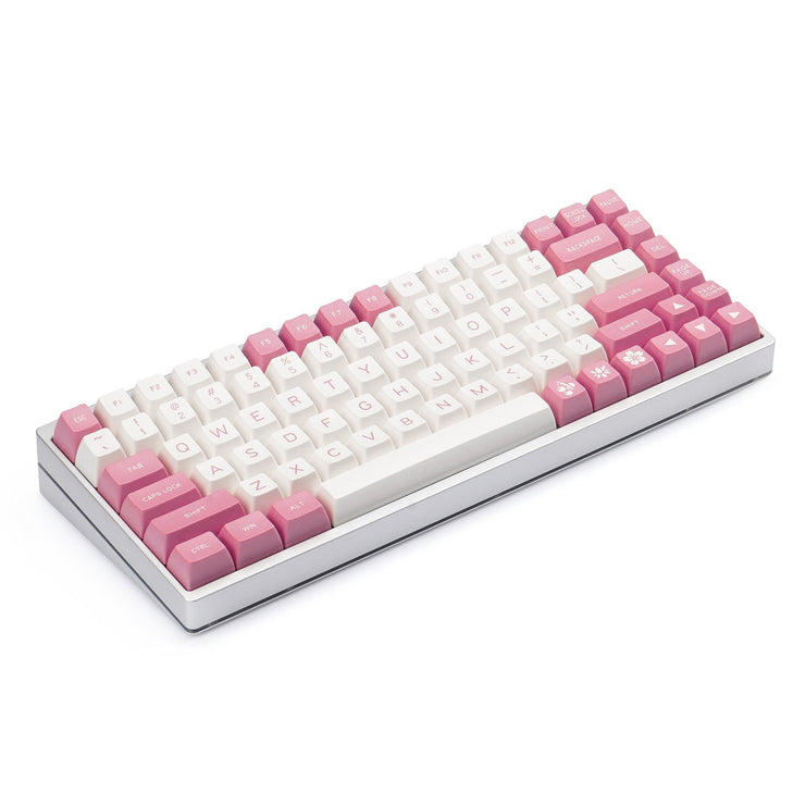 maxkey pink and white