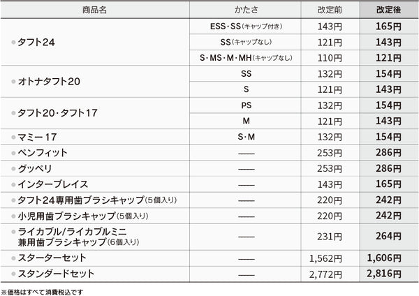 歯ブラシ価格改定表