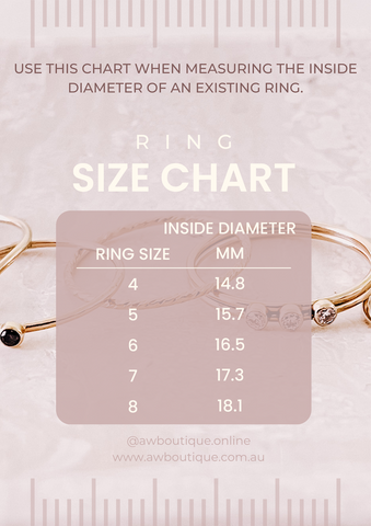 AW Boutique Ring Size Chart