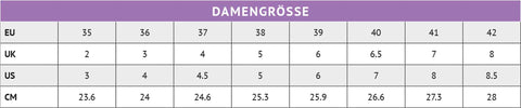 Dike-Sicherheitsschuhe-Grossen-Tabelle