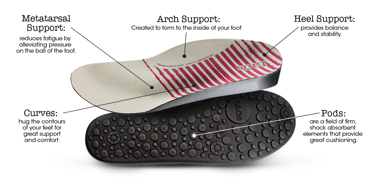 slip on shoes with removable insoles