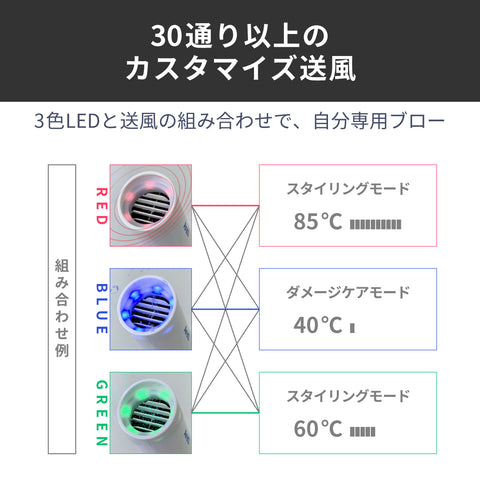 アレティのドライヤーなら髪質に合わせた風をカスタマイズ可能