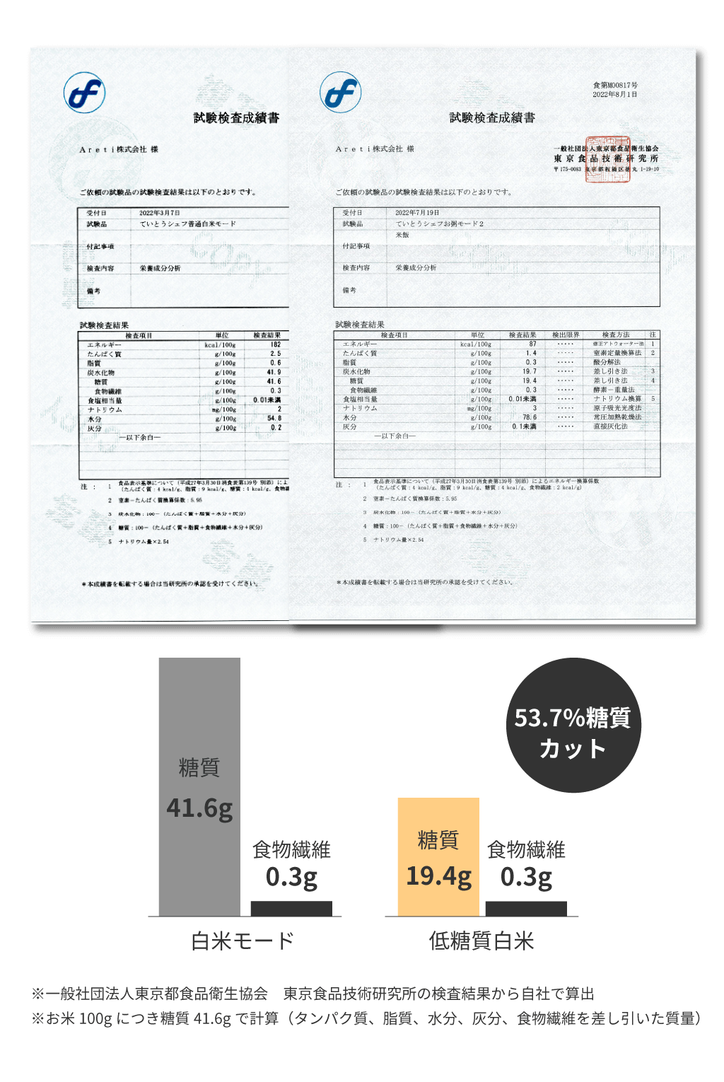 製品の商品画像