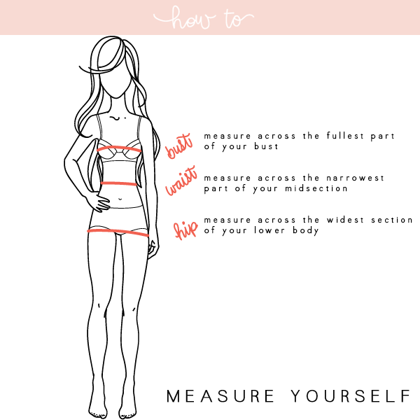 How to measure yourself