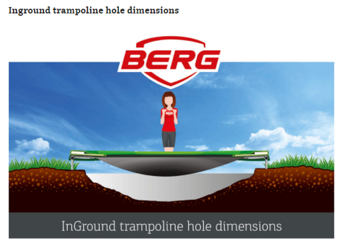 How to Install BERG Inground Flatground Trampolines – Trampolines