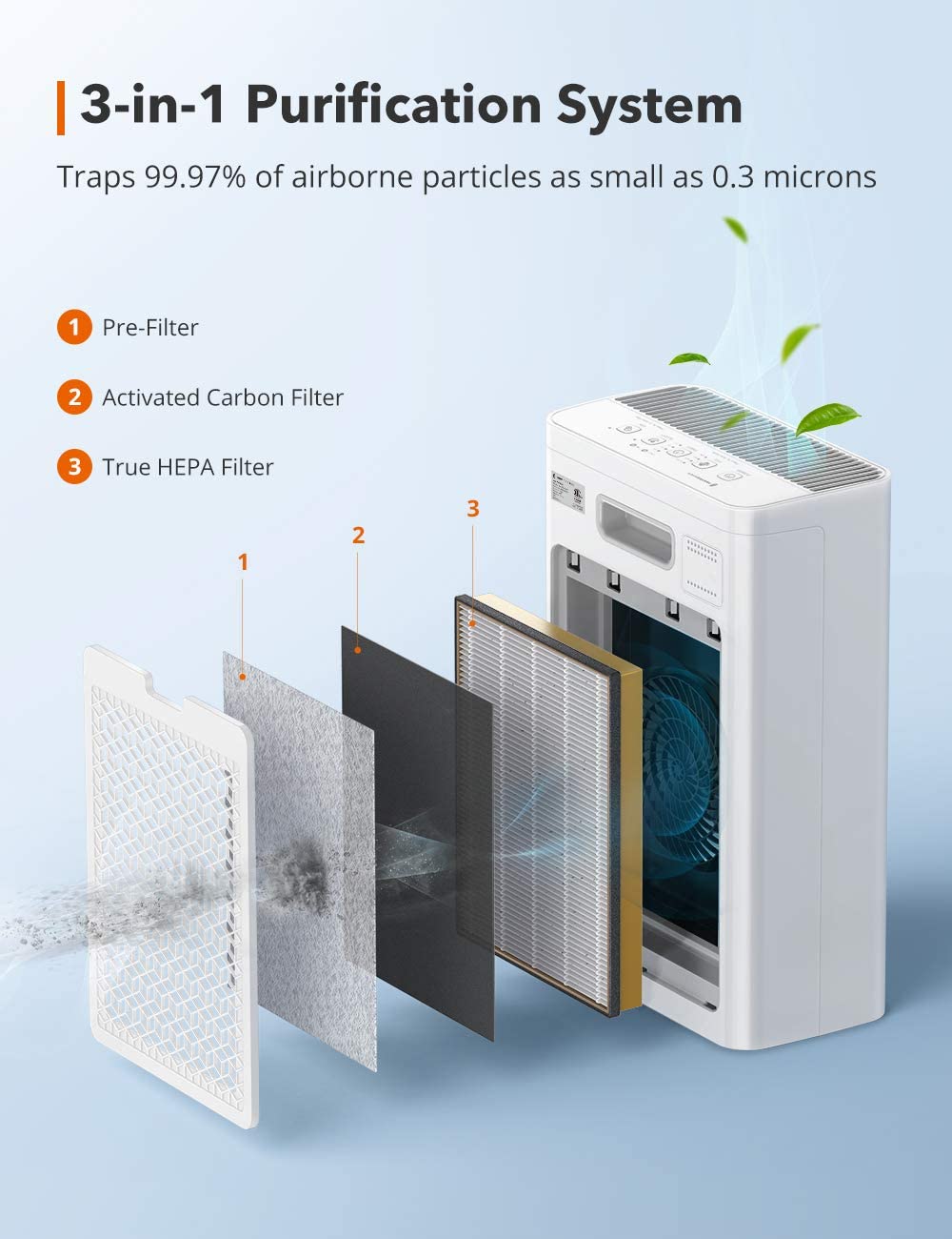 home air filtration system