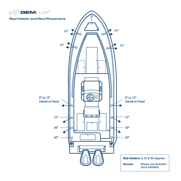 How To Determine Rod Holder Placement - The Hull Truth - Boating