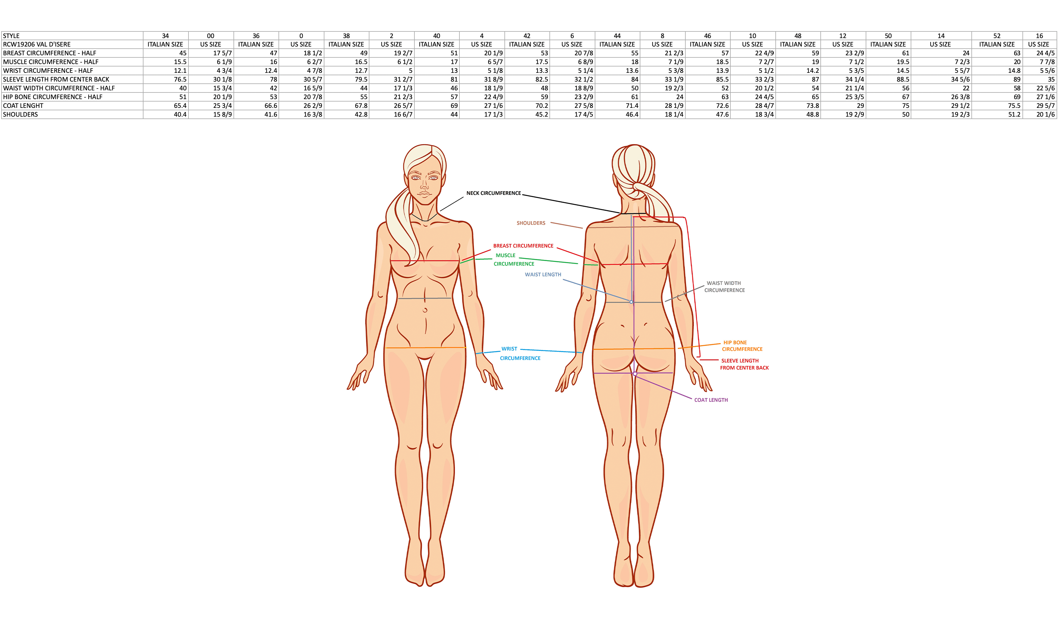 product sizing chart