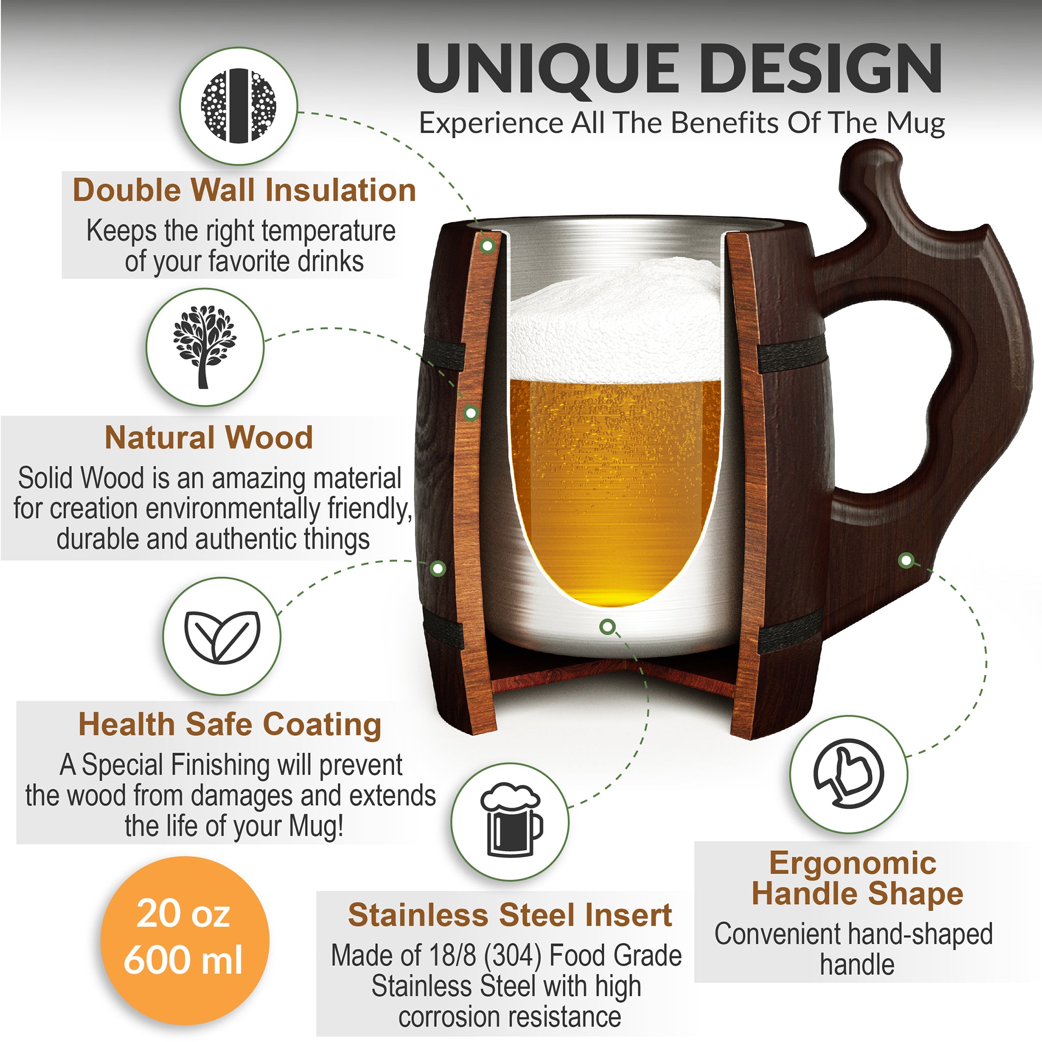 Wood Barrel Double Wall Insulated Beer Mug