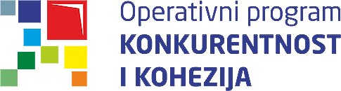 Operativni program - konkurentnost i kohezija