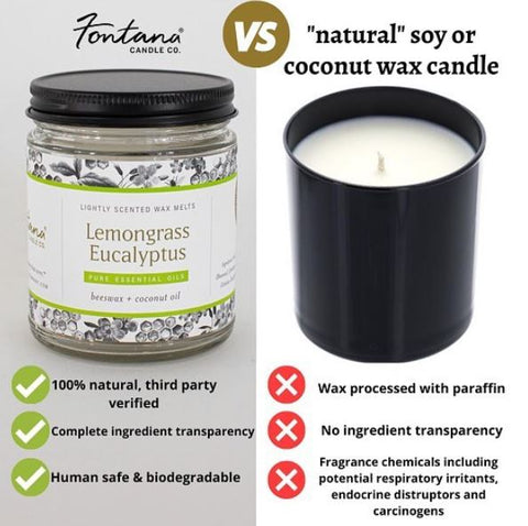 A Guide To Non-Toxic Candles