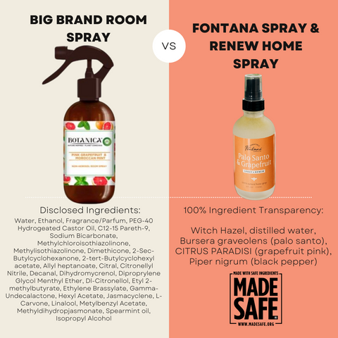 Nice-Smelling Household Chemicals Can Ruin Your Health