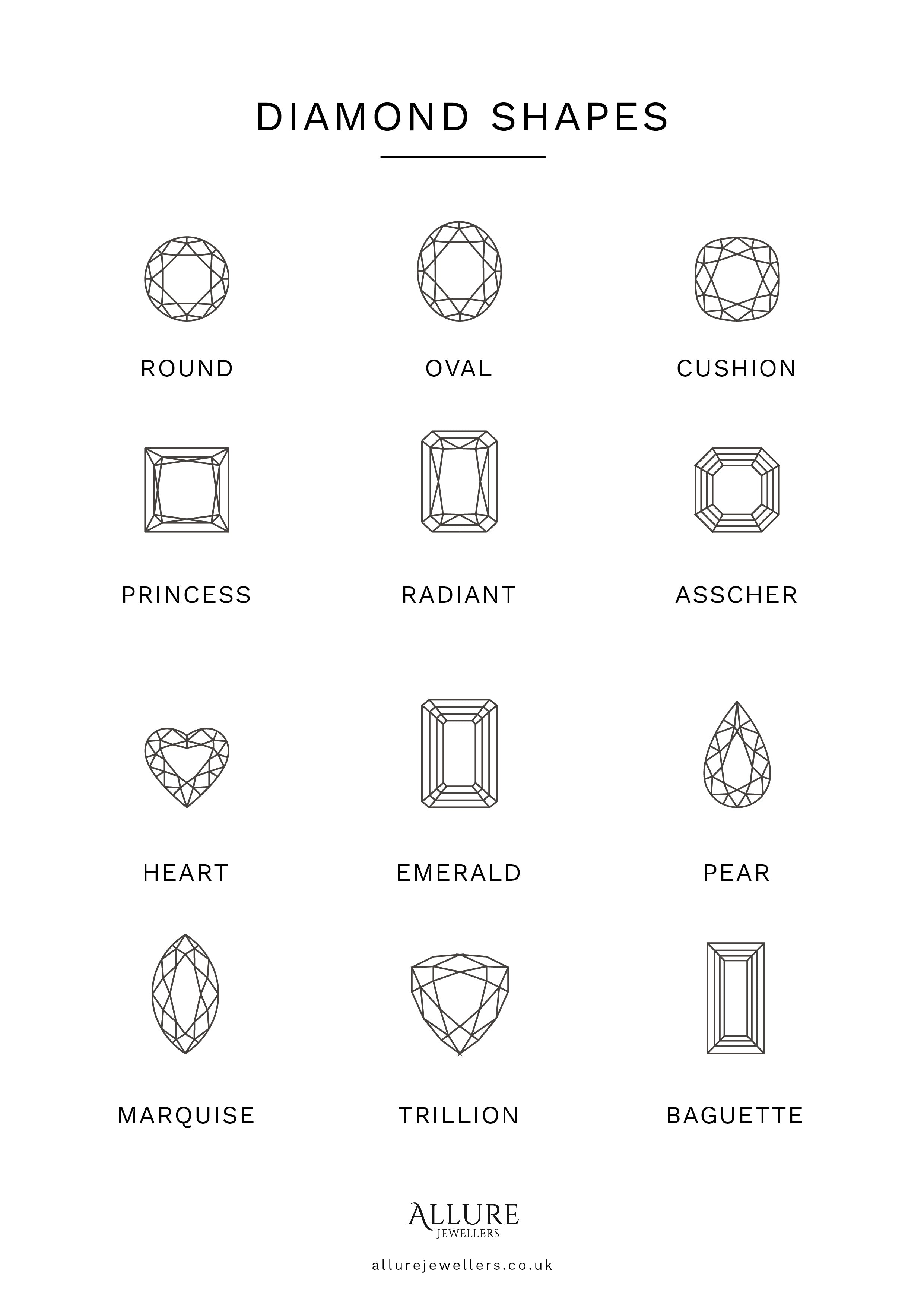 Allure Jewellers Diamond Shape Guide