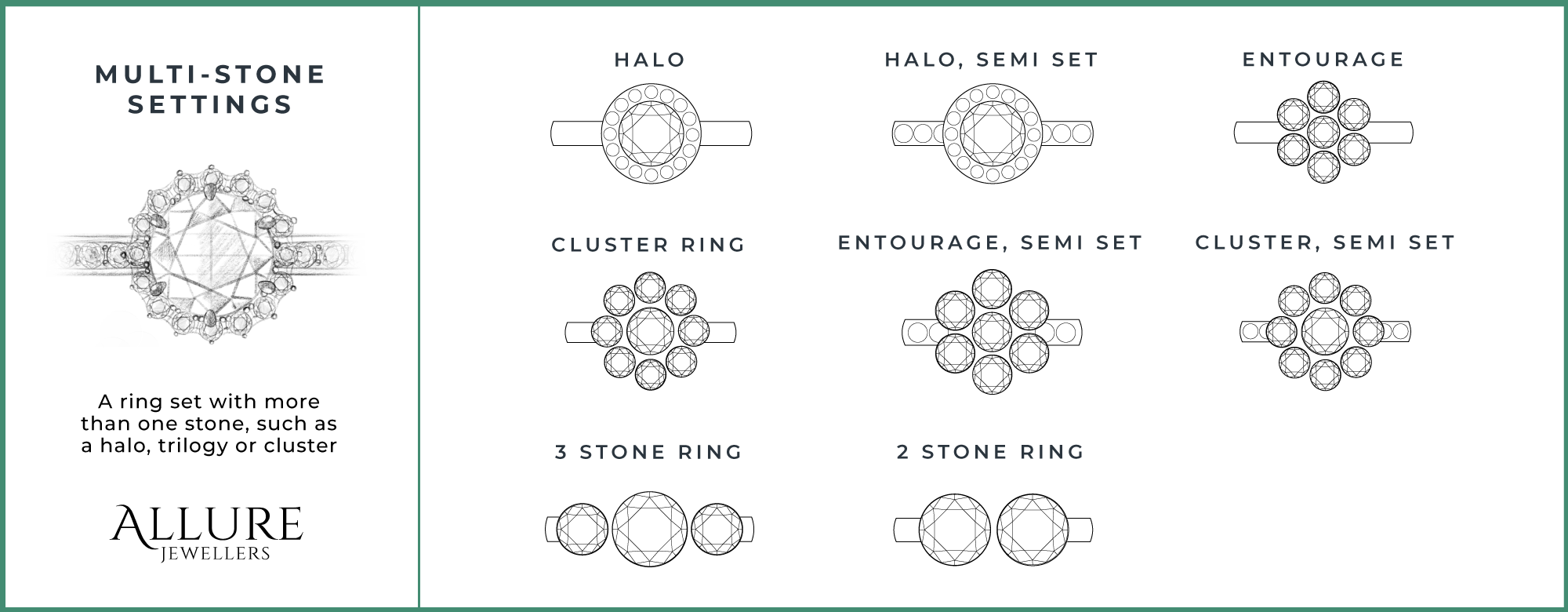 Multi stone ring settings at Allure Jewellers 