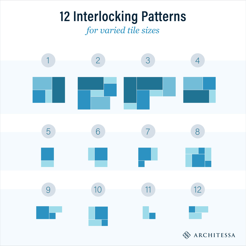 12 interlocking tile patterns infographic architessa