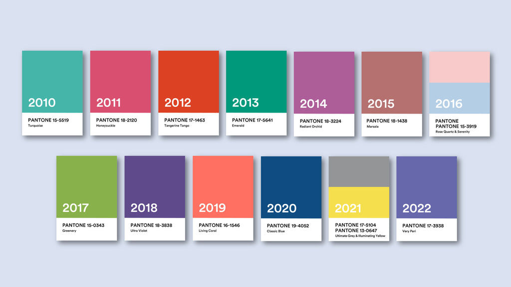 Pantone Colors of the past decade