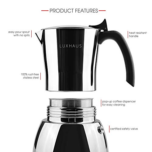 How does an electric espresso maker compare to a stovetop model? - Consumer  NZ