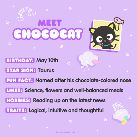 Chococat - Every day is a great day to learn something new! Team