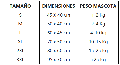 tallas camas de mascota