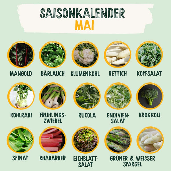 Seasonal products in May