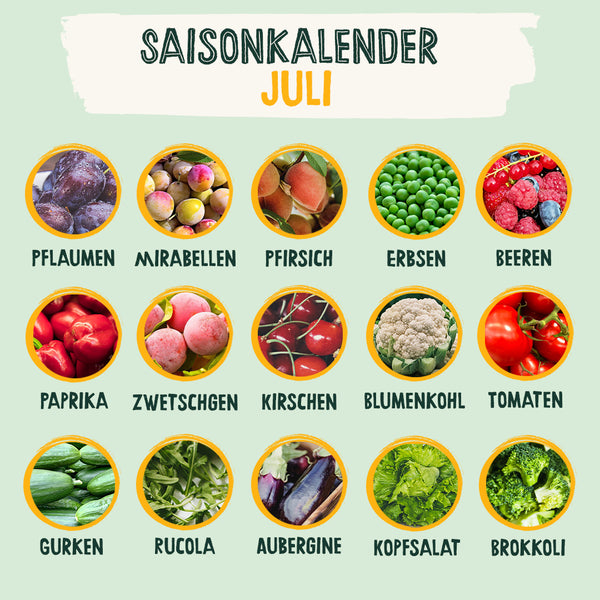 Saisonkalender Juli