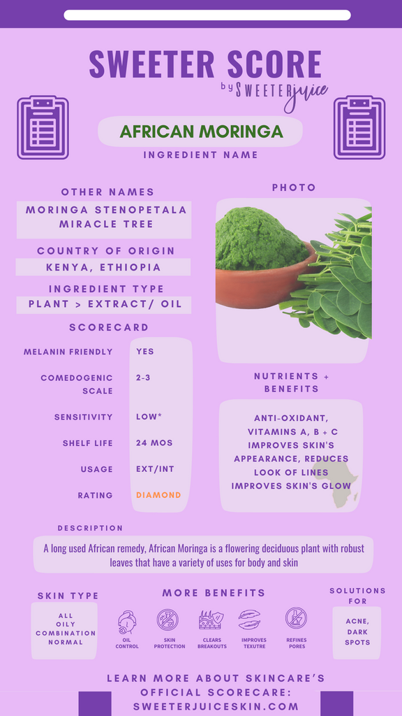 African Moringa Scorecard