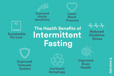 benefits of intermittent fasting 