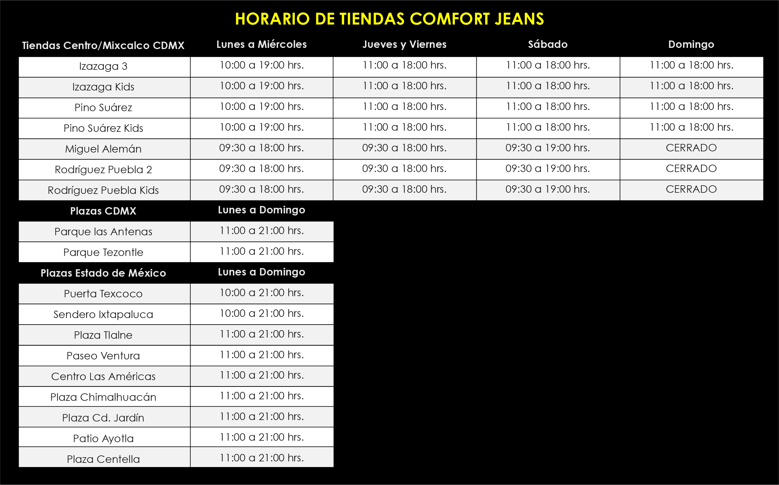 HORARIOS DE TIENDAS COMFORT JEANS