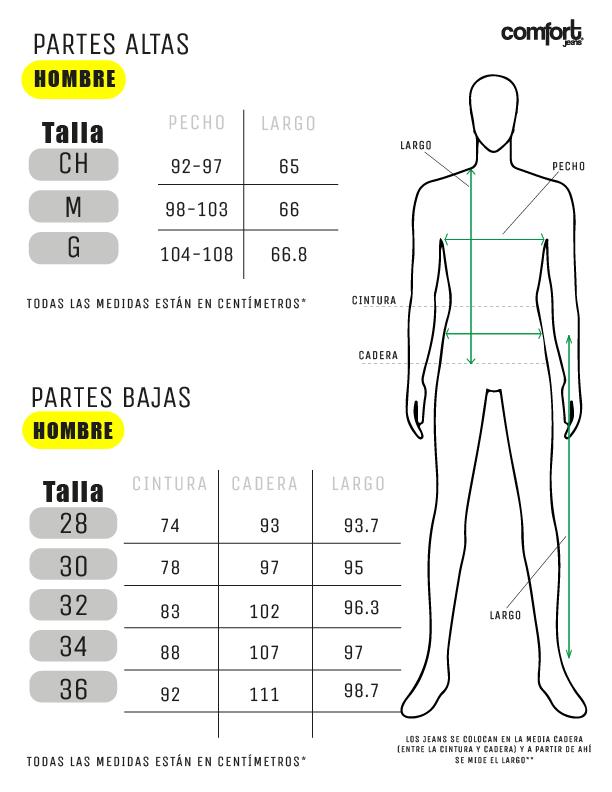 Tabla de medidas hombre