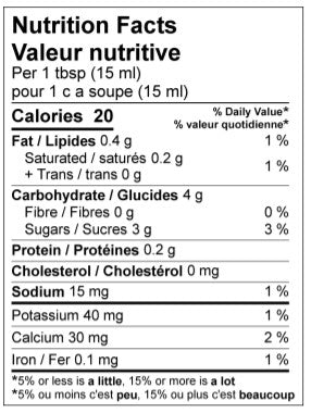 The Canadian Birch Company's nutrition label for their product, Birch Balsamic Tomato Jam made in Canada.