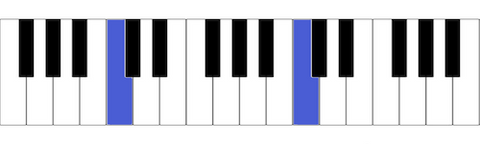 perfect octave interval