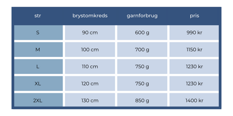 Tabel med størrelser, brystmål, garnforbrug og priser