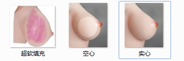 Breast customization