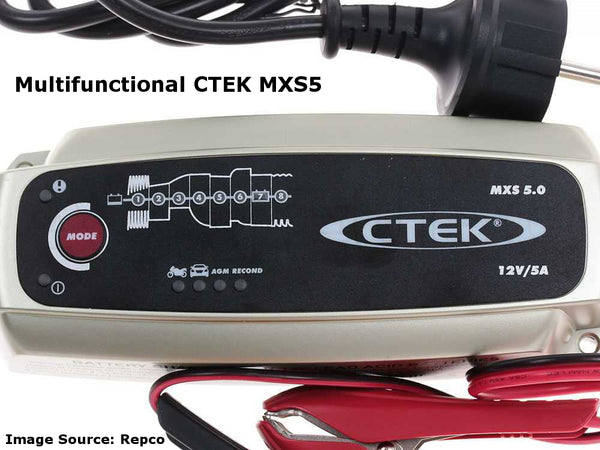 Porsche & CTEK MXS5.0 battery charger
