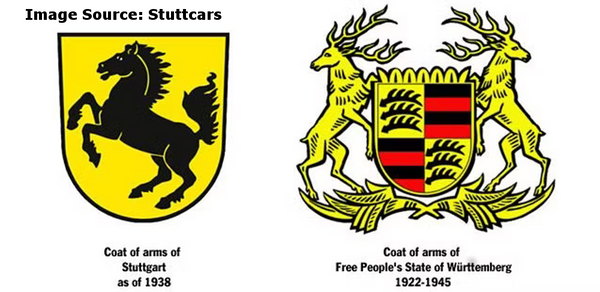 Escudo de armas de Stuttgart y Wuertenberg