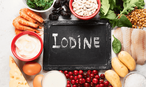 iodine menopause