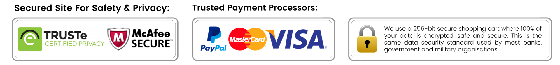 Payment method