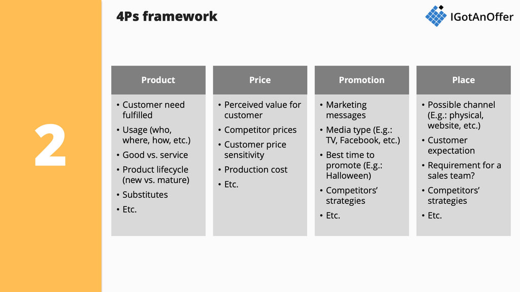 operating model case study interview