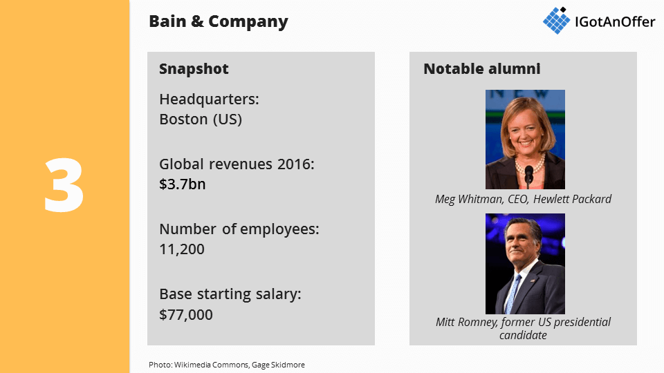 The 9 Most Prestigious Consulting Firms In The World