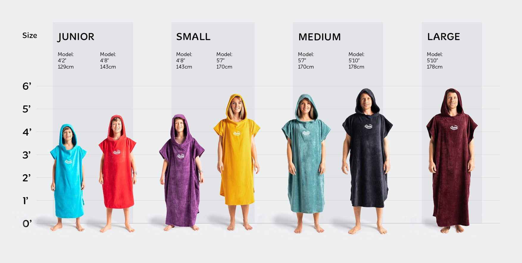 Robie Originals Series Changing Robe Size Chart