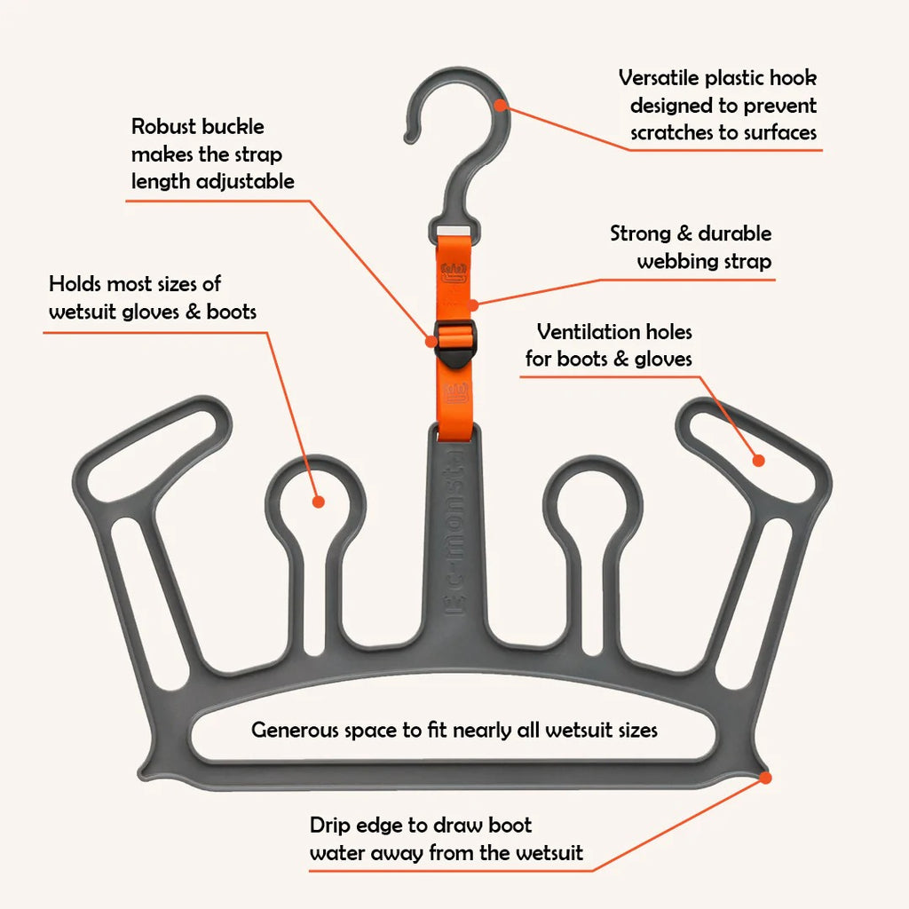 List of features of the C Monsta wetsuit hanger