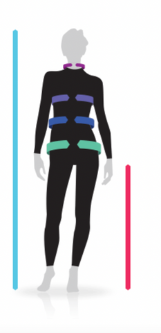 How To measure Roxy Womens Wetsuit size