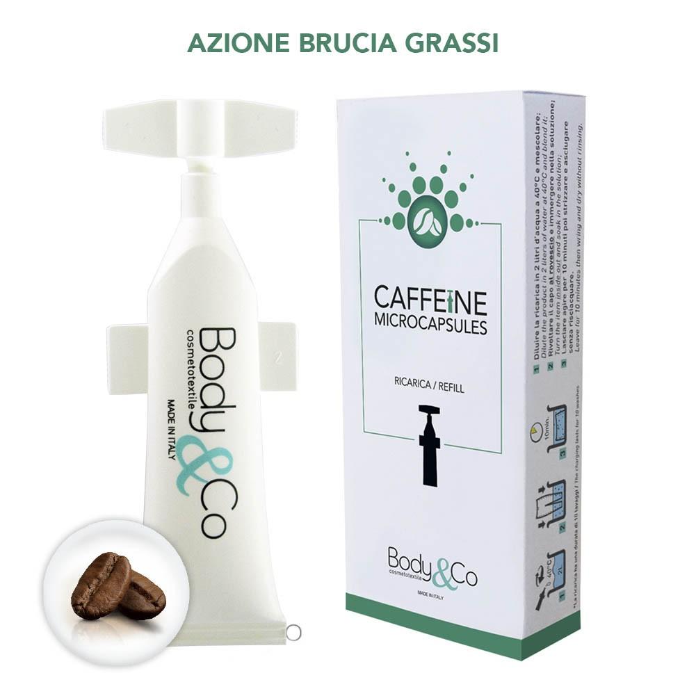 Download Strip Monodose Con Microcapsule Alla Caffeina Curaebenessere It