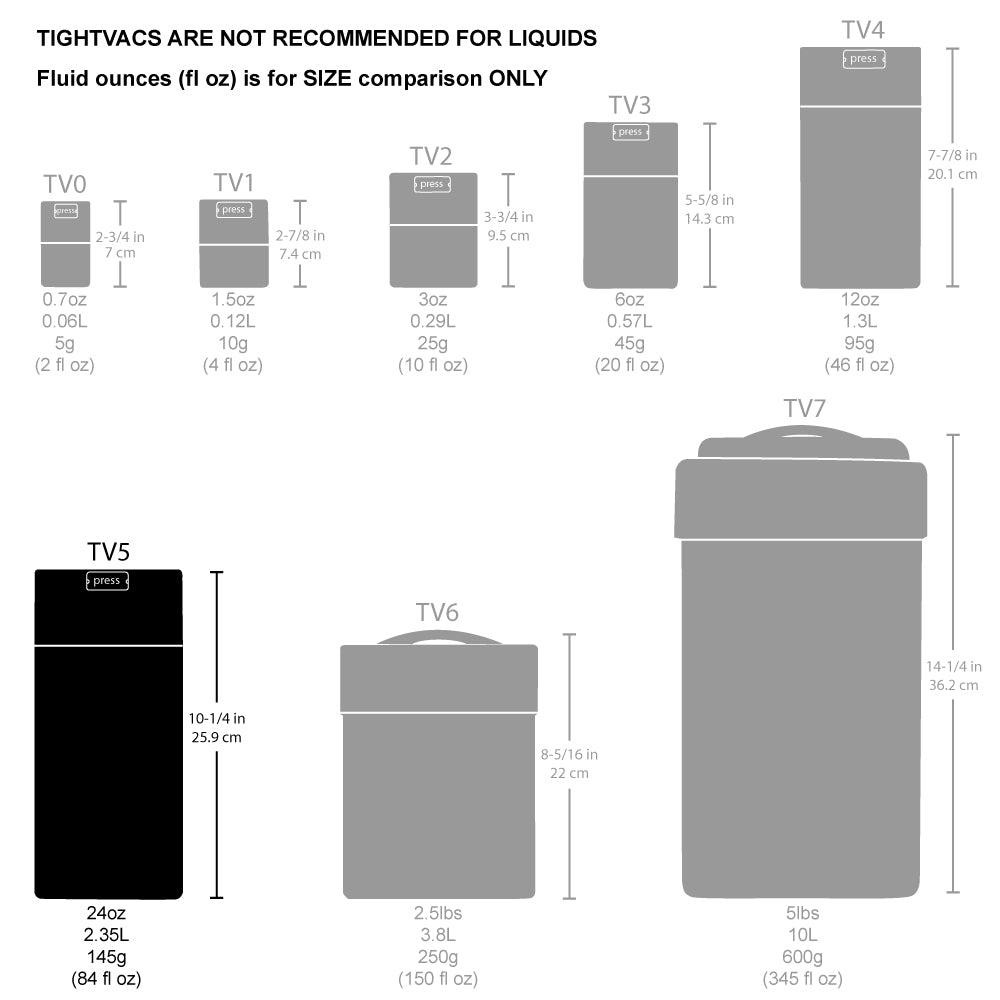 Tightvac - Vacuum Sealed Storage Container | Holds 24oz of coffee