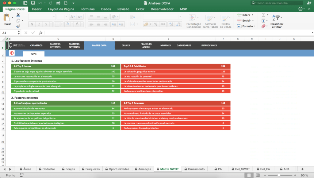 Plantilla Análisis FODA en Excel