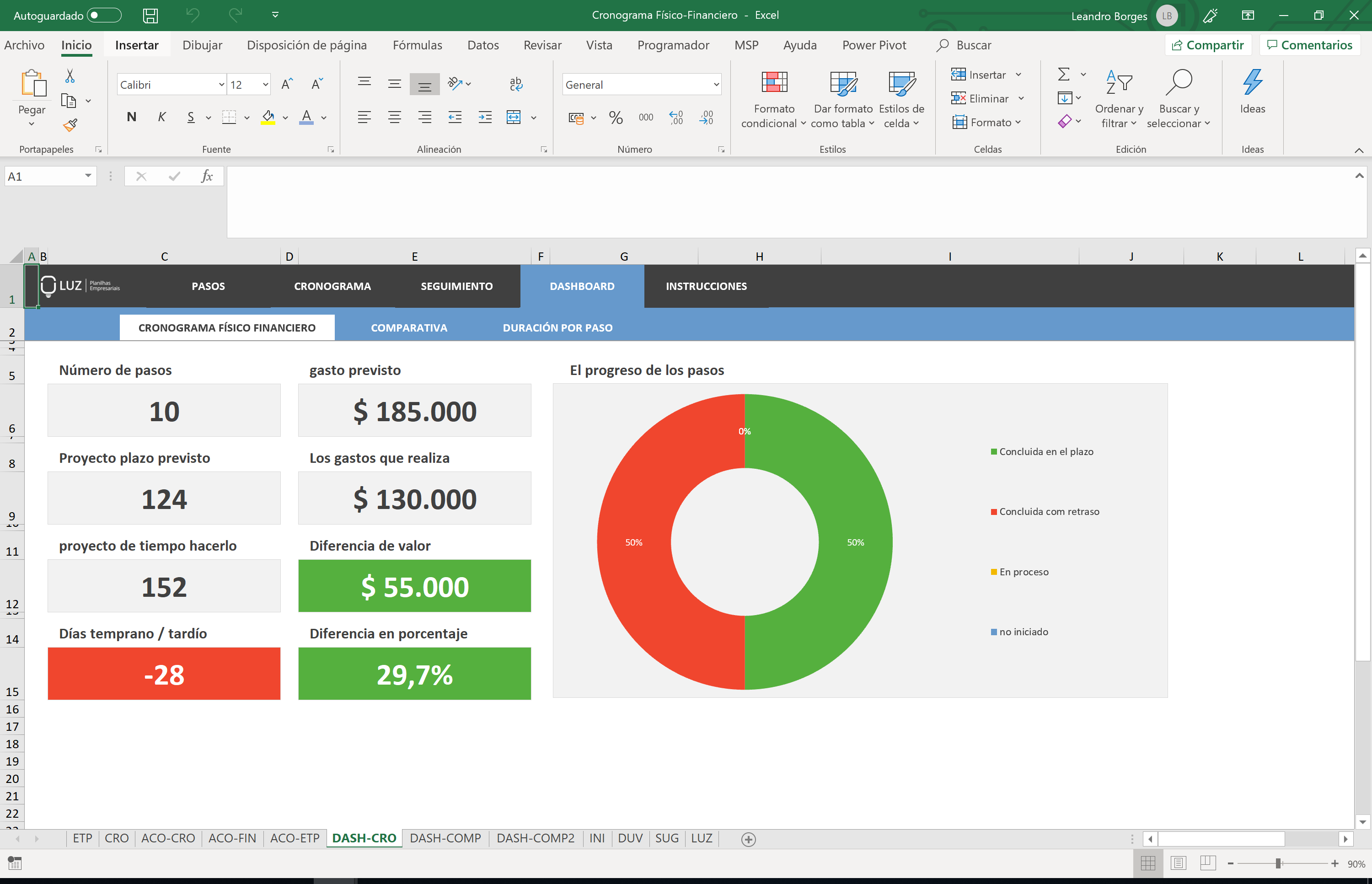 Planilla de Cronograma Físico-Financiero en Excel